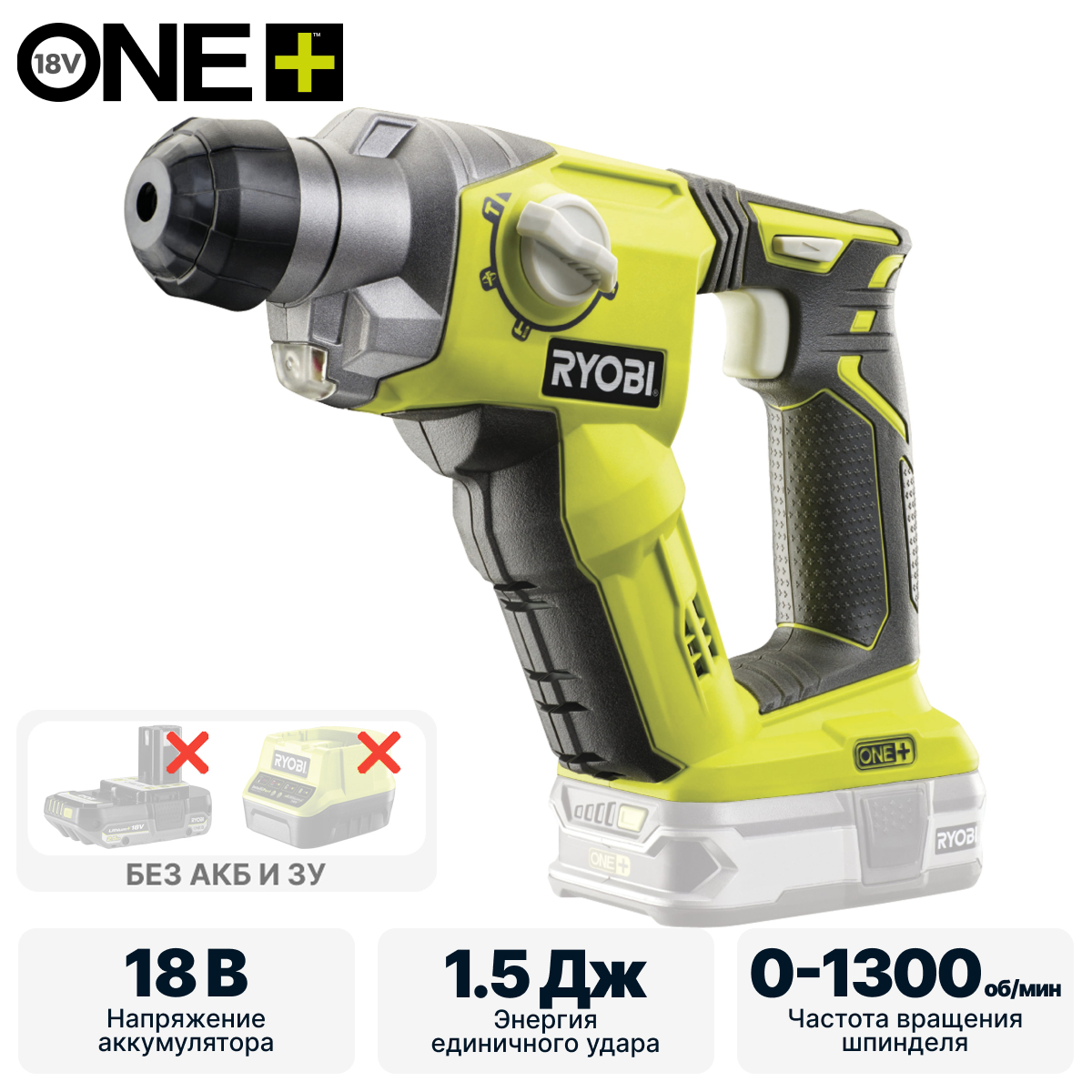 ONE + / Перфоратор RYOBI R18SDS-0 (без батареи) - фото